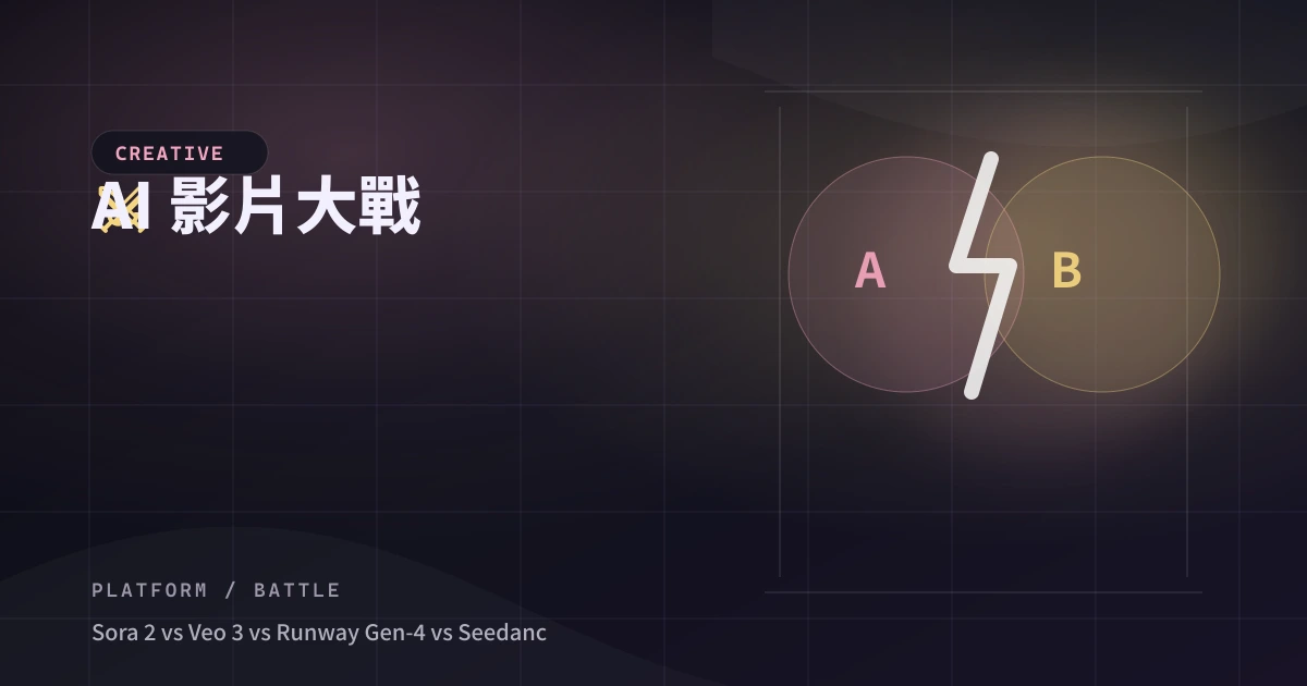 AI 影片大戰 — 封面