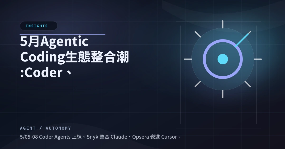 5 月 Agentic Coding 生態整合潮:Coder、Snyk-Claude、Opsera-Cursor 三招上桌