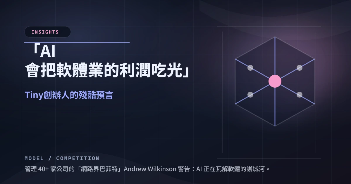 「AI 會把軟體業的利潤吃光」—— Tiny 創辦人的殘酷預言