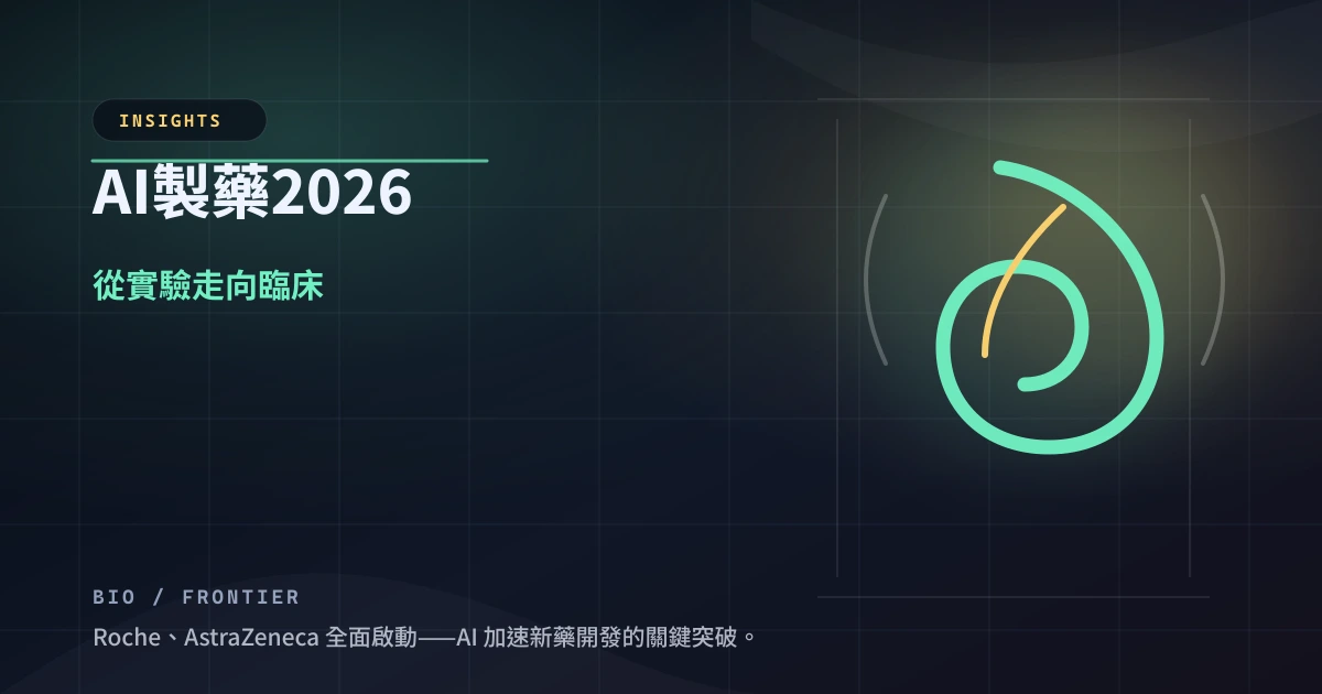 AI 製藥 2026：從實驗走向臨床