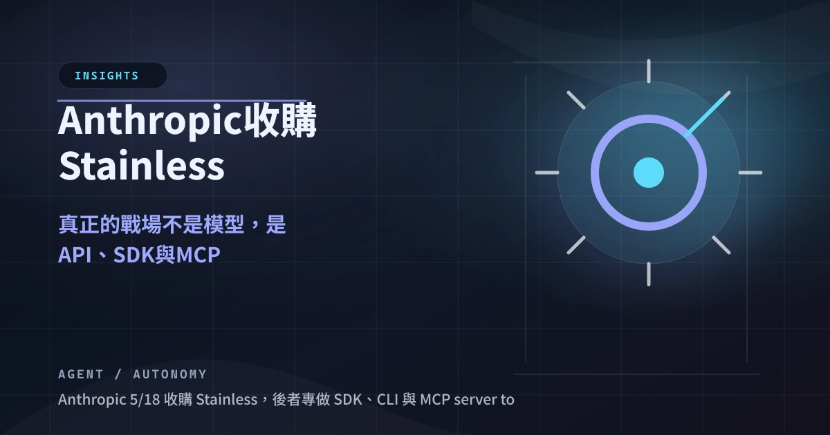 Anthropic 收購 Stainless：真正的戰場不是模型，是 API、SDK 與 MCP plumbing