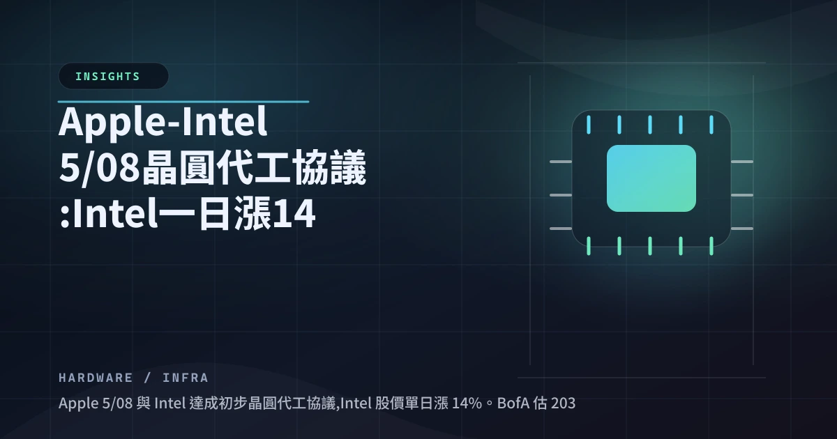 Apple-Intel 5/08 晶圓代工協議：Intel 一日漲 14%，台積電獨佔 Apple 5 年神話結束