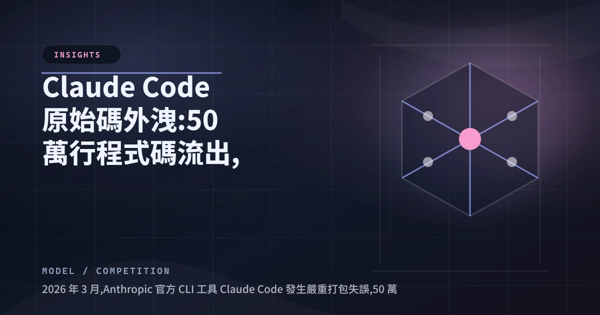 Claude Code 外洩：50 萬行程式碼流出，「偽裝模式」曝光