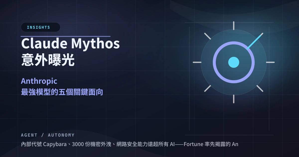 Claude Mythos 意外曝光：Anthropic 下一代旗艦的五個關鍵面向