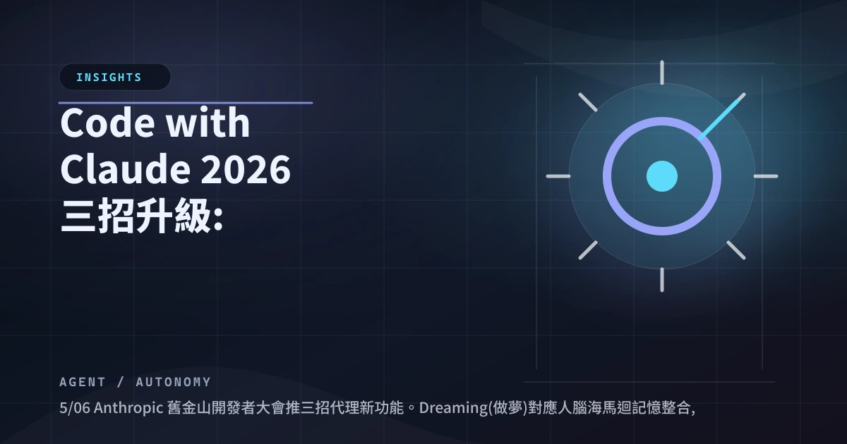 Code with Claude 2026 三招升級:讓代理睡覺、給 KPI、編隊出擊
