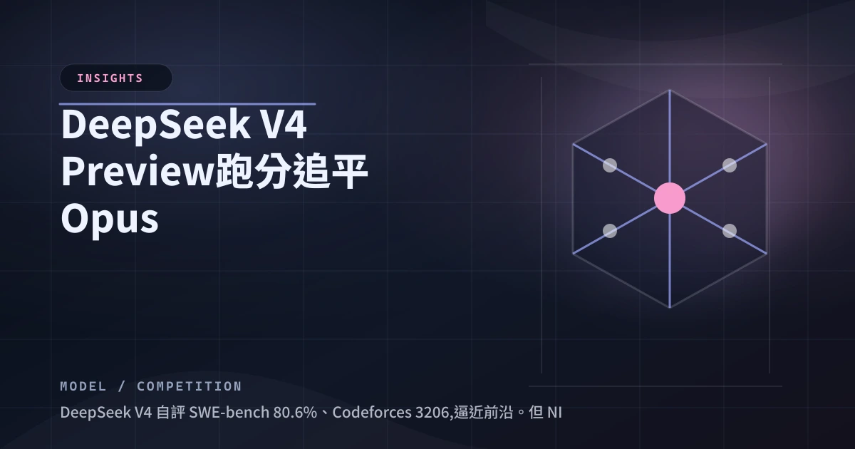 DeepSeek V4 Preview 跑分追平 Opus 4.6:NIST 卻說它落後 8 個月