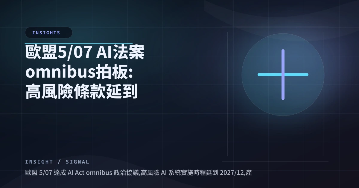 歐盟 5/07 AI 法案 omnibus 拍板:高風險條款延到 2027 底,給業界喘口氣