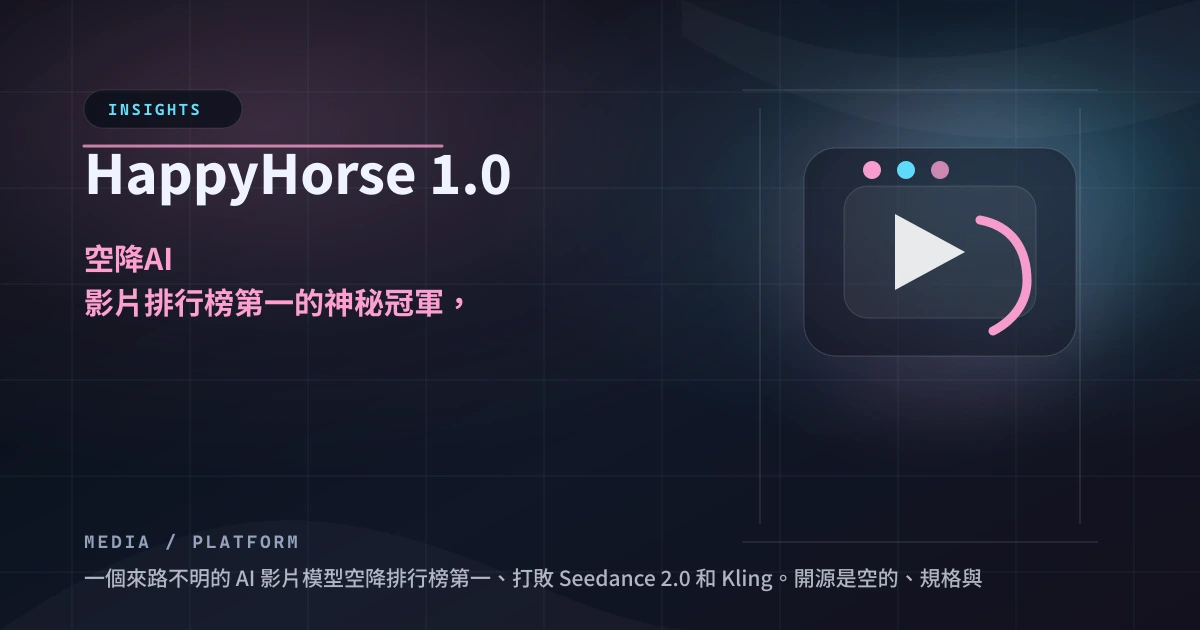 HappyHorse 1.0：空降 AI 影片排行榜冠軍，疑點重重
