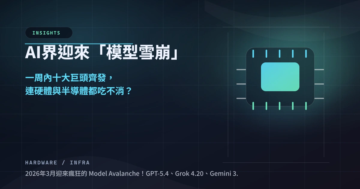 AI 模型雪崩：一週內十大巨頭齊發，硬體半導體吃不消？
