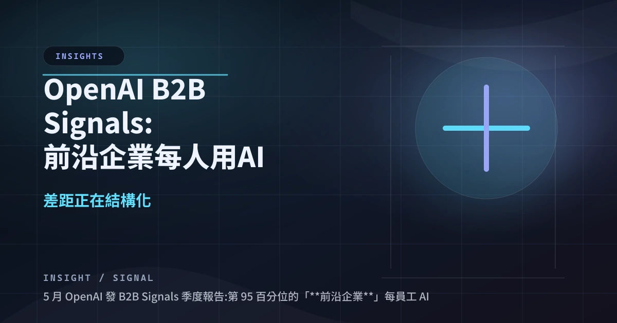OpenAI B2B Signals:前沿企業每人用 AI 是普通公司 3.5 倍、Codex 用量 16 倍——差距正在結構化