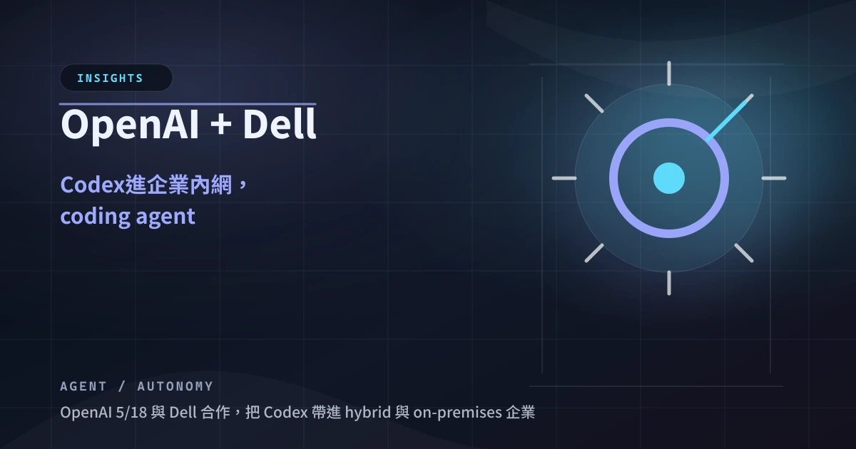 OpenAI + Dell：Codex 進企業內網，coding agent 開始變成 IT 基礎設施