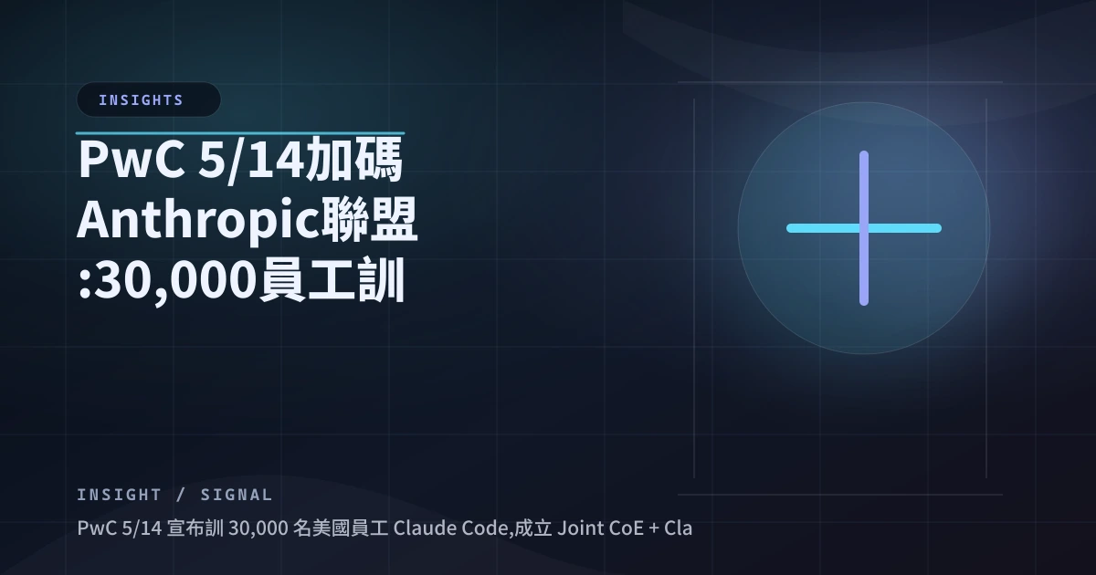 PwC 5/14 加碼 Anthropic 聯盟：30,000 員工訓 Claude,Big 4 第一個全棟扛下