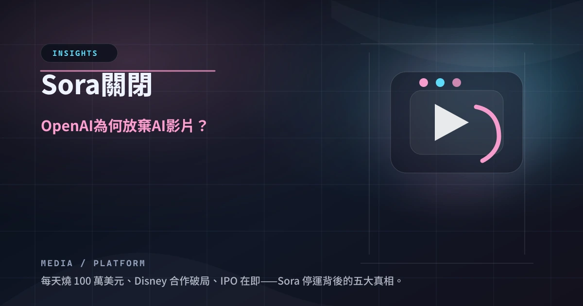 Sora 關閉：OpenAI 為何放棄 AI 影片？
