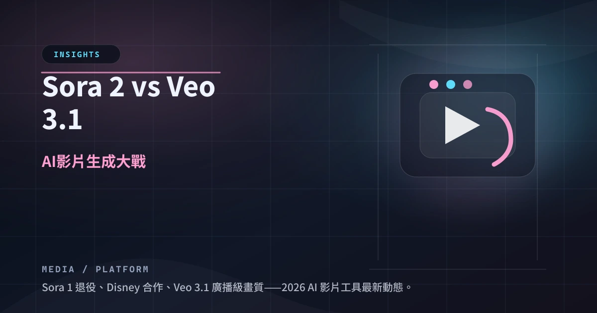 Sora 2 vs Veo 3.1：AI 影片生成大戰